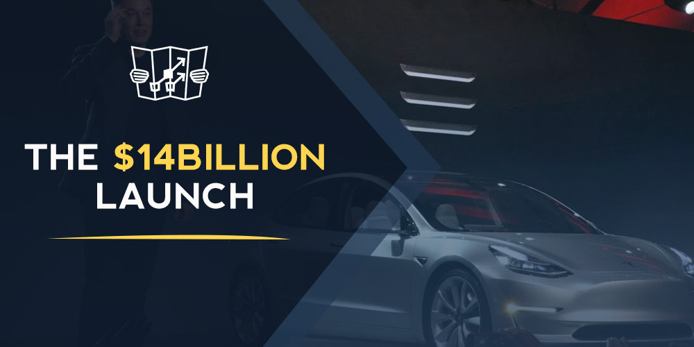 The $14B Tesla Model 3 Sales Funnel + Our $400k Product Launch [Case Study]