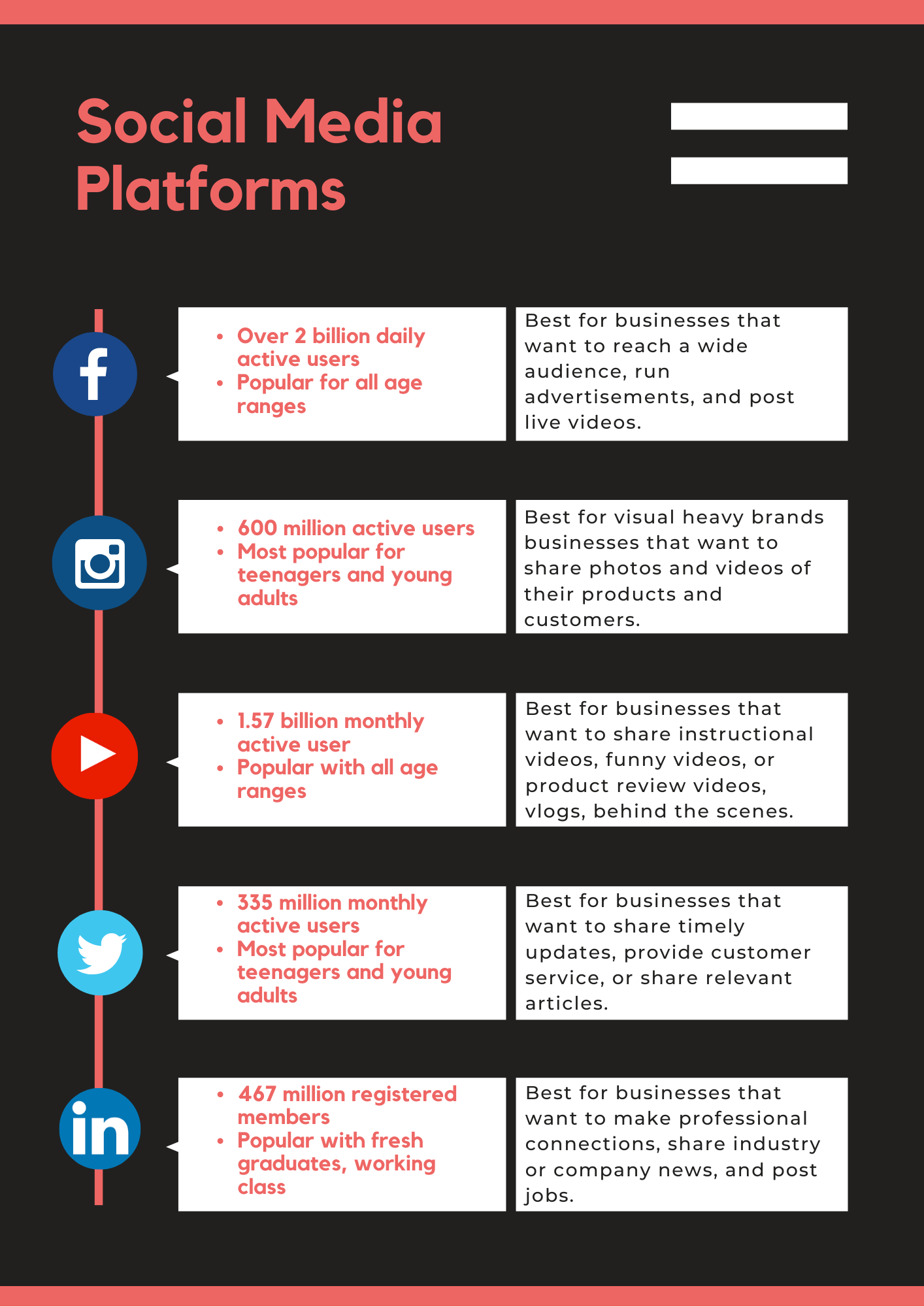 social media advertising platforms