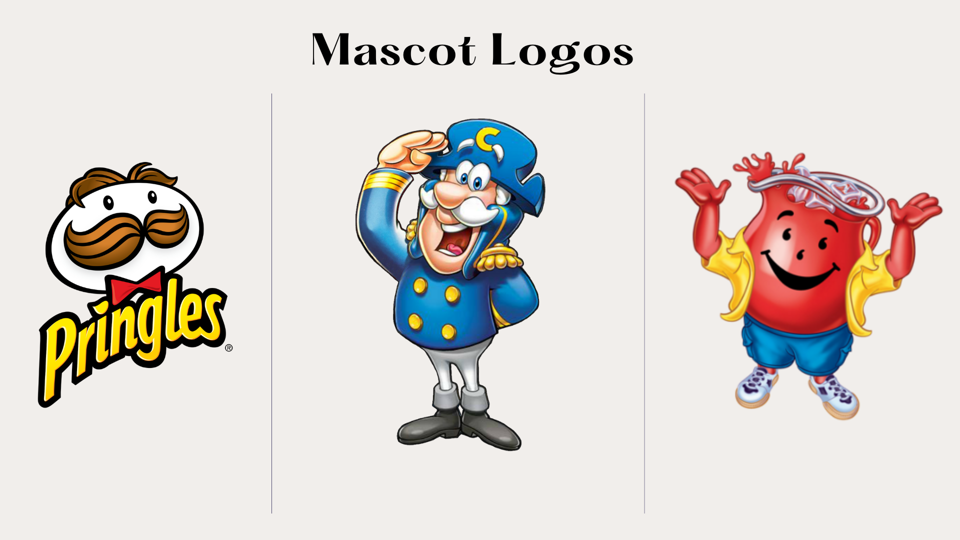 Mascot Logo Types