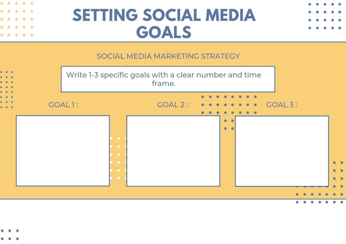setting social media goals for your social media marketing strategy