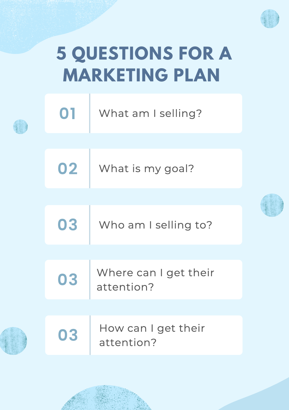 5 questions for a simple marketing plan
