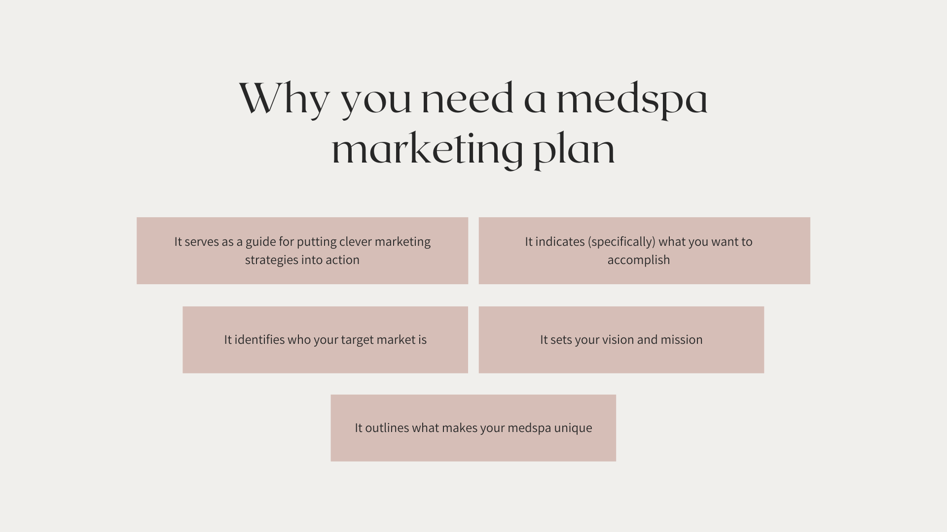 Why you need a medspa marketing plan