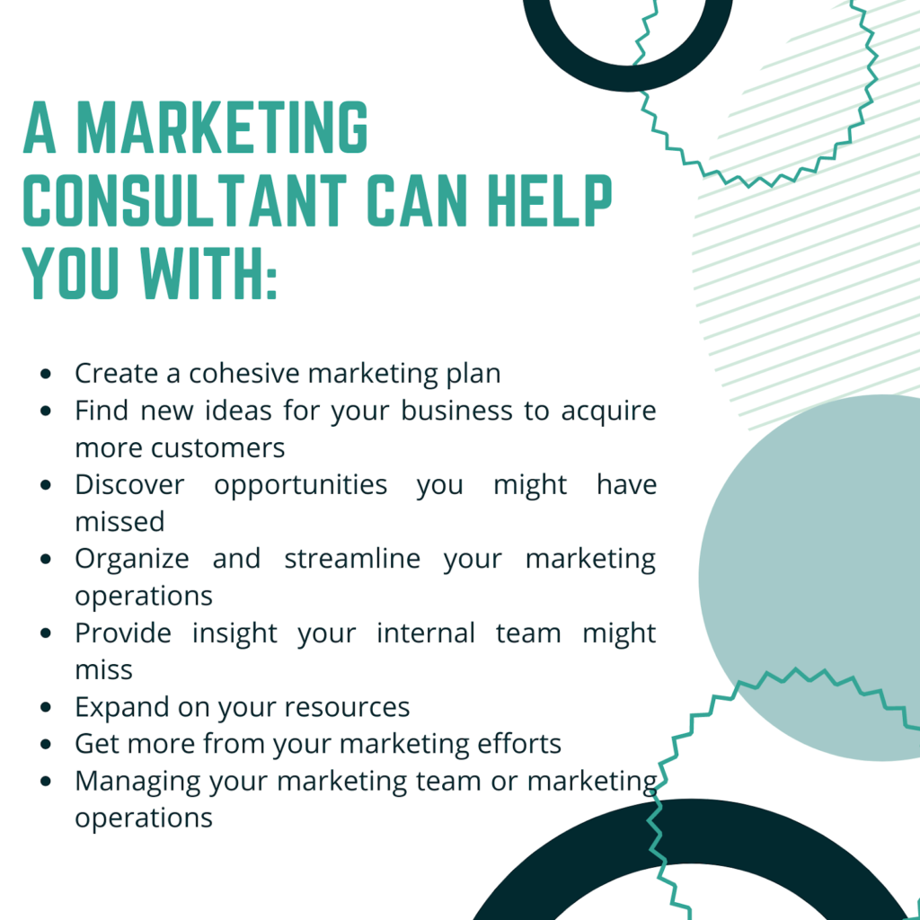 what does a marketing consultant do?