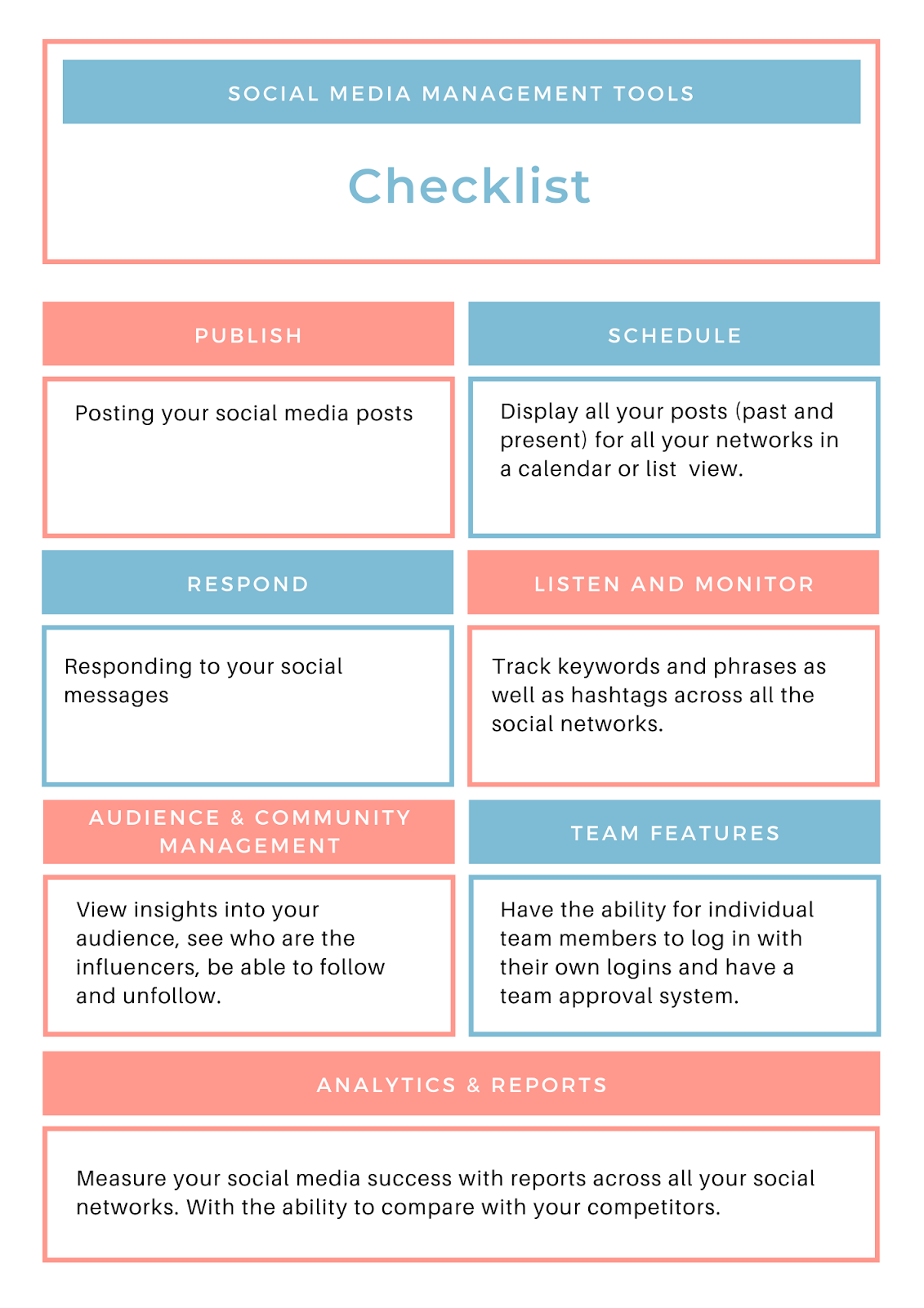 social media checklist 