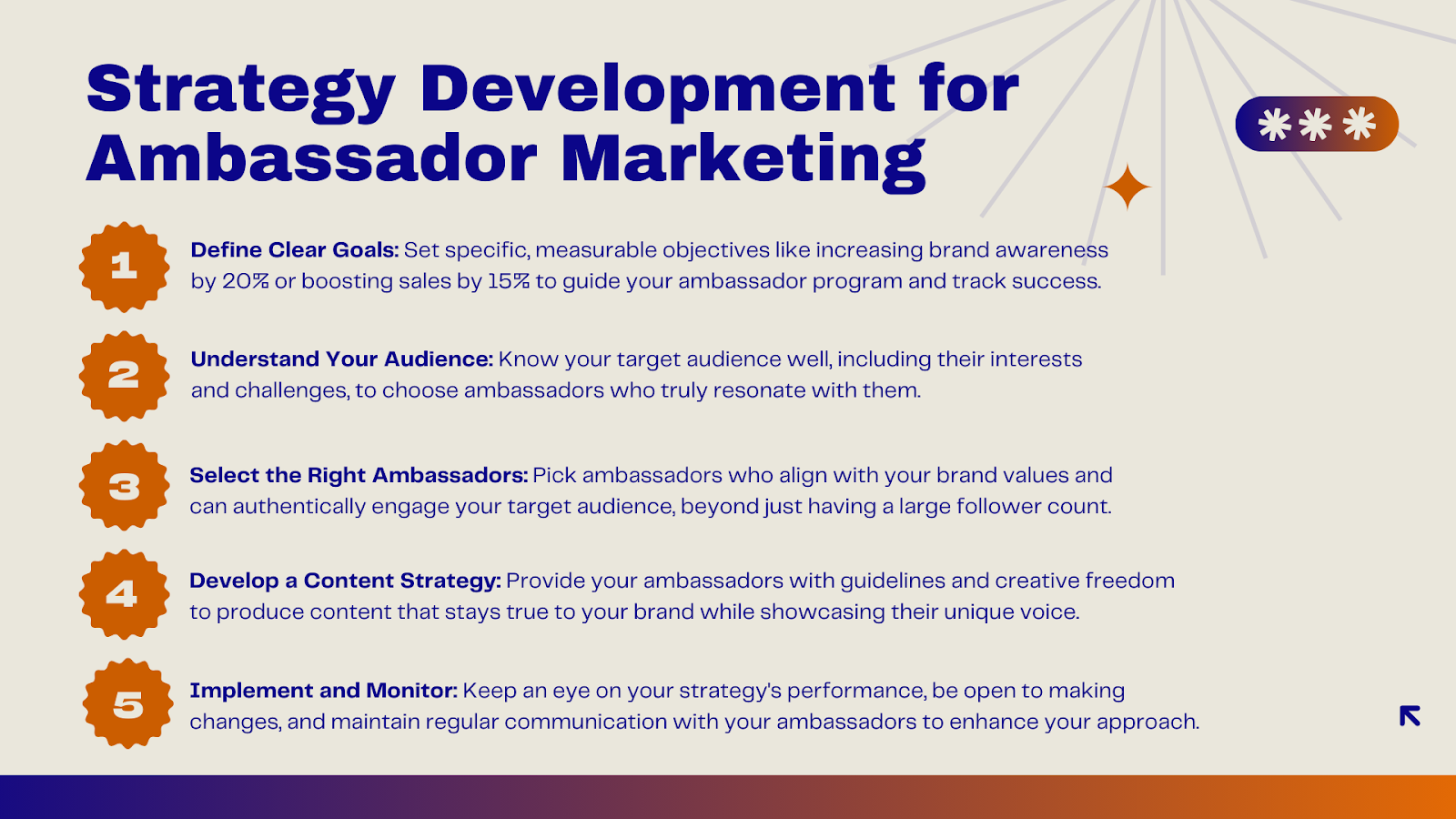 brand-ambassador-marketing-strategy